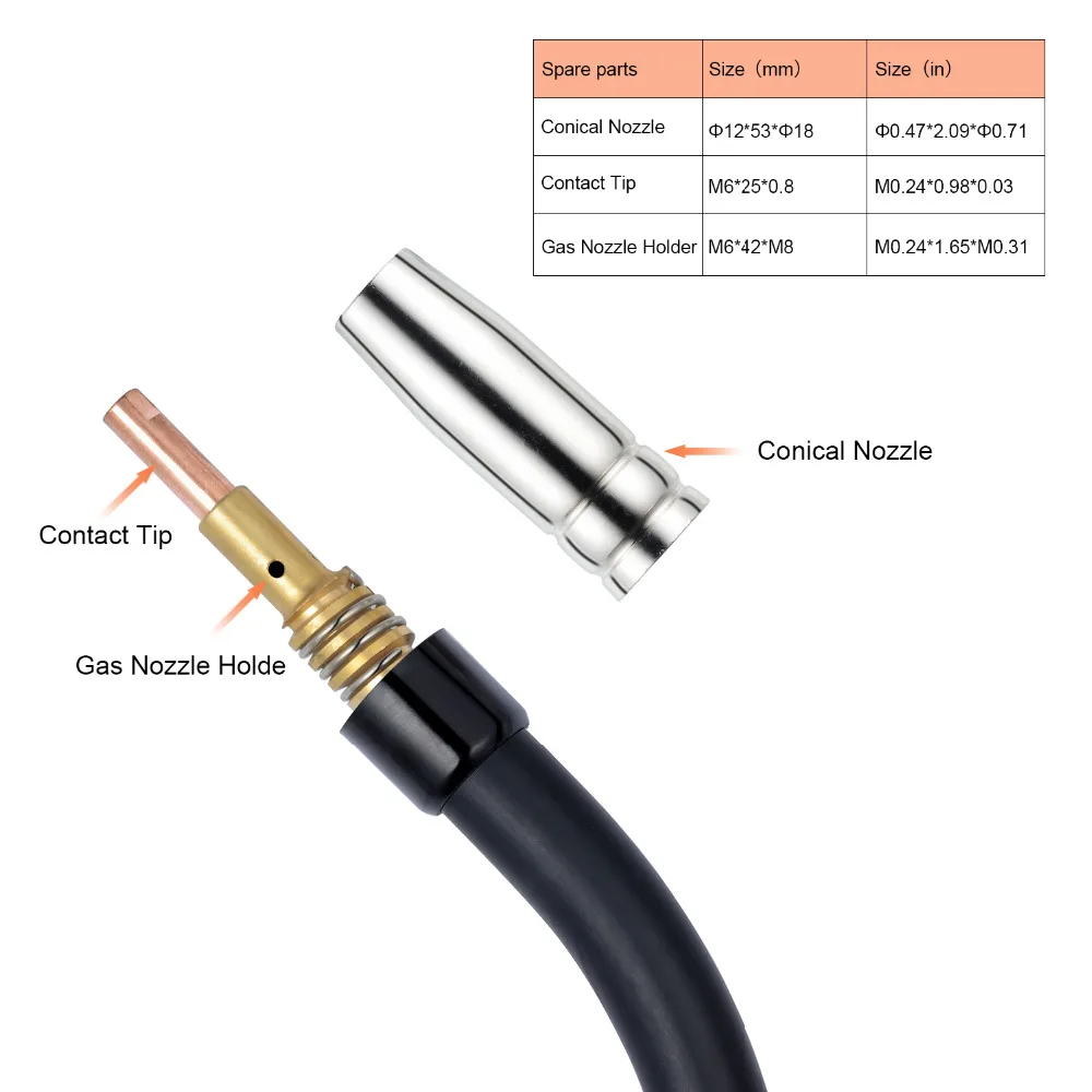 Перезагрузка сварки факел миг 150A Binzel type CO2 MB15 сварочный аппарат с евро-разъемом 10ft 3 м для МиГ mag сварочный аппарат