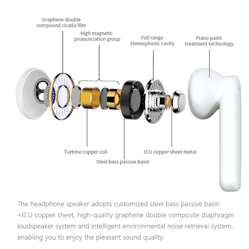 Tws Bluetooth Беспроводные наушники Handsfree спортивные наушники чехол для наушников 5,0 наушники с сенсорным управлением гарнитура