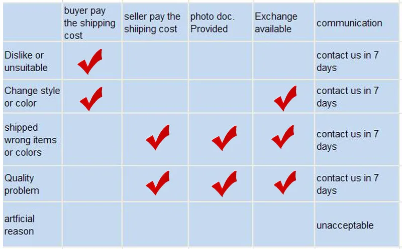 refund and services-1