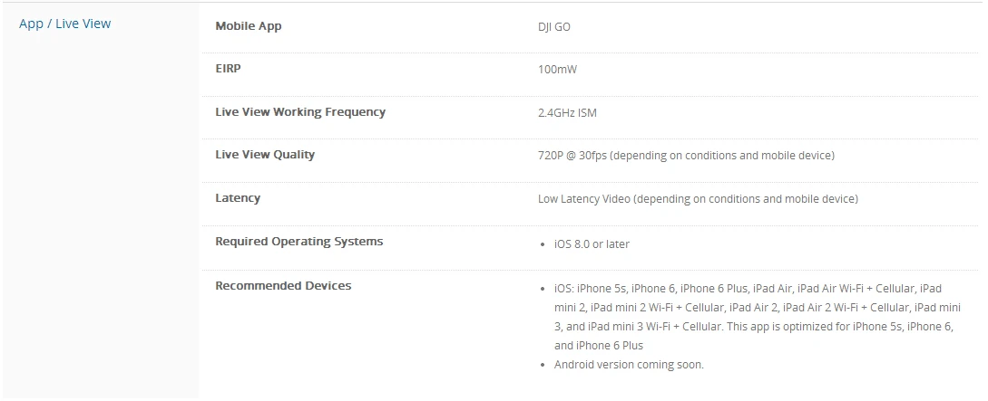 DJI Phantom 3 Standard FPV With 12MP Camera Shoots 2.4K Video RC Quadcopter RTF Not Advanced Or Professional