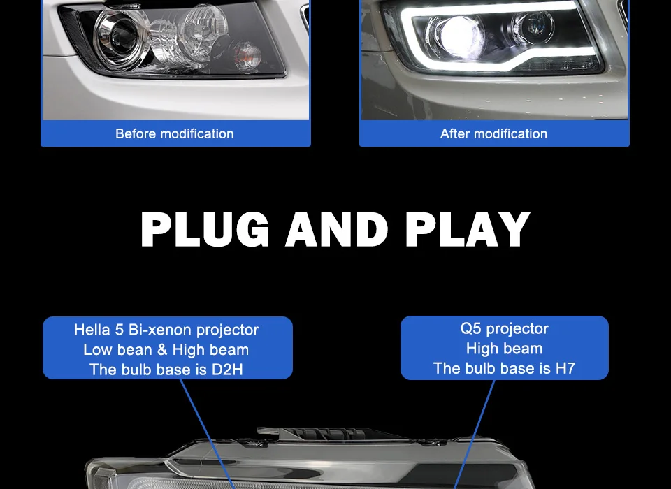 AKD автомобили Стайлинг фара для Jeep Compass 2012- фары светодиодные ходовые огни биксеноновые фары противотуманные фары