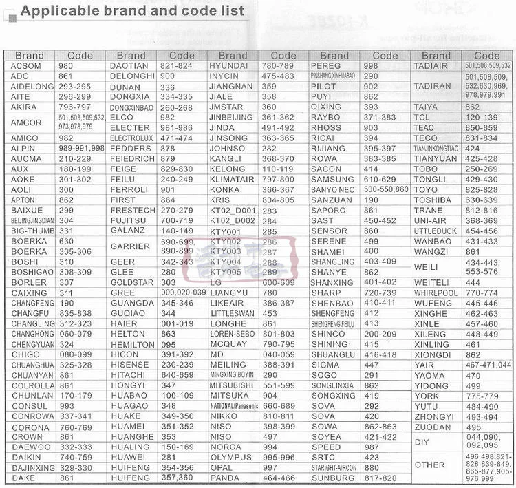 Universal Air Conditioner Remote Control K 1028e Conditioner Remote Control Air Conditioner Remote Controlremote Control Aliexpress