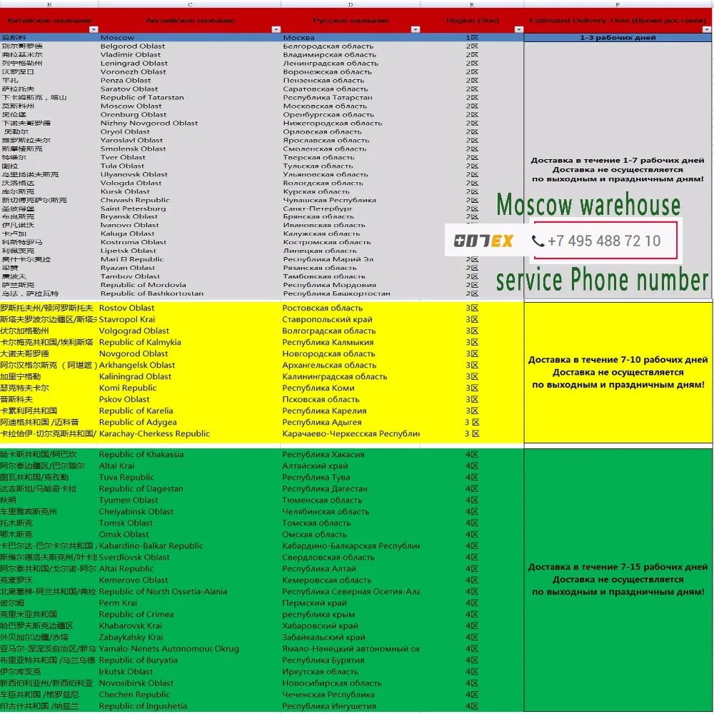 BDF, новинка, планшет, 128 ГБ/8 ГБ, 10 планшетов, Android 9,0, двойная камера, МП, две sim-карты, планшетный ПК, десять ядер, Bluetooth, 4G, LTE, телефон, планшет