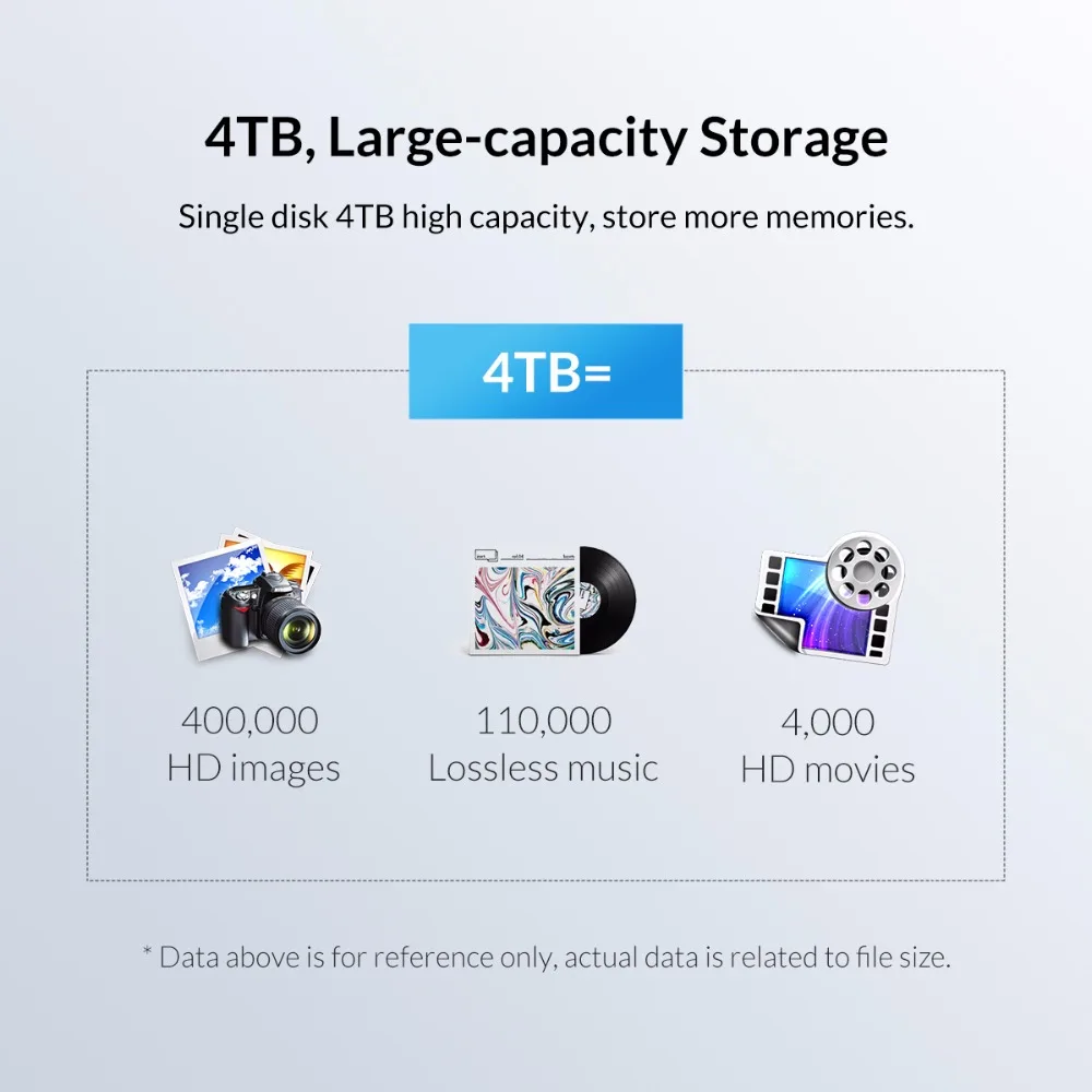 ORICO 2,5 дюймов прозрачный USB3.0 корпус для жесткого диска с подставкой SATA3.0 Вход USB Порты и разъёмы Питание USB3.0 Micro B корпус для внешнего жесткого диска