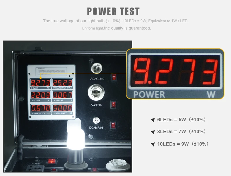 5 Вт 7 Вт 9 Вт светодиодный светильник лампа E27 E14 AC85V-265V Свеча лампа без мерцания постоянный ток драйвер Точечный светильник заменить 9 Вт 14 Вт 18 Вт CFL лампа