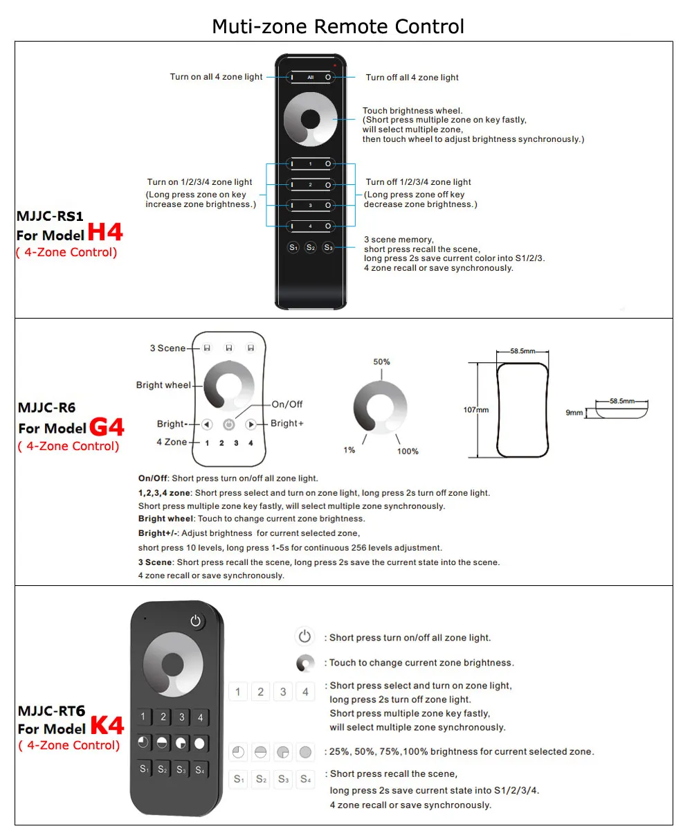 dimmer 220v remote