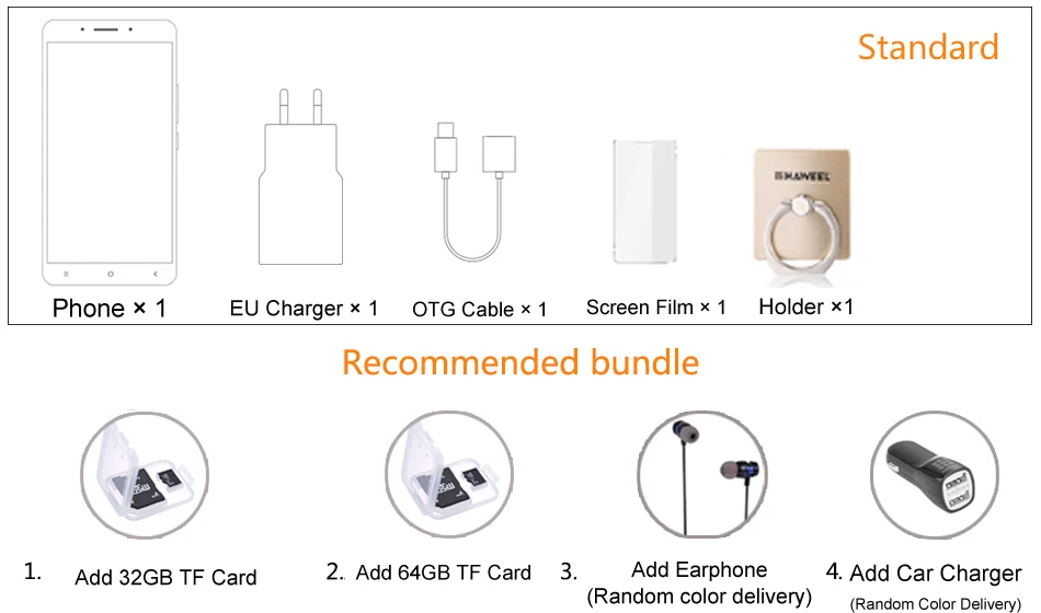 Bundle