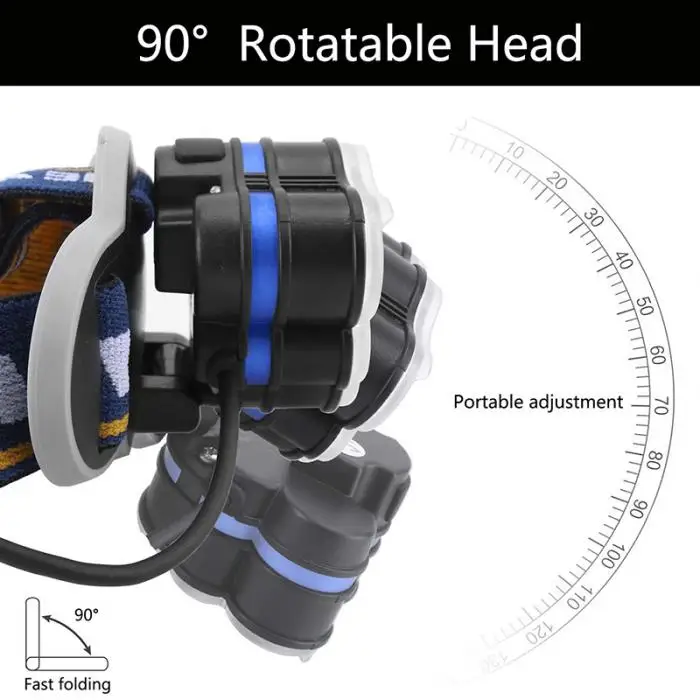 Новый перезаряжаемый налобный фонарь 6 светодиодный 8 режимов водонепроницаемый фонарик головной свет для кемпинга на открытом воздухе NE
