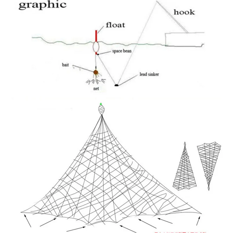 1pc Fishing Net Design Copper Spring Shoal Fishing Net 345 mesh Netting Fishing Tackle new arrival #3N23 (8)