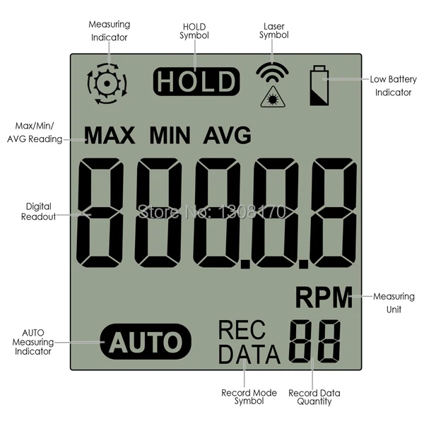 7-Innovative-life-tachometer-TAC-44-LCD