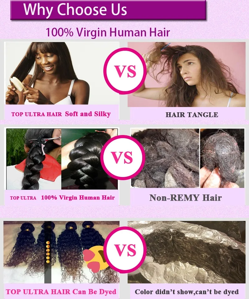 why choose us
