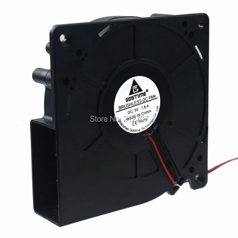 120mm blower 4