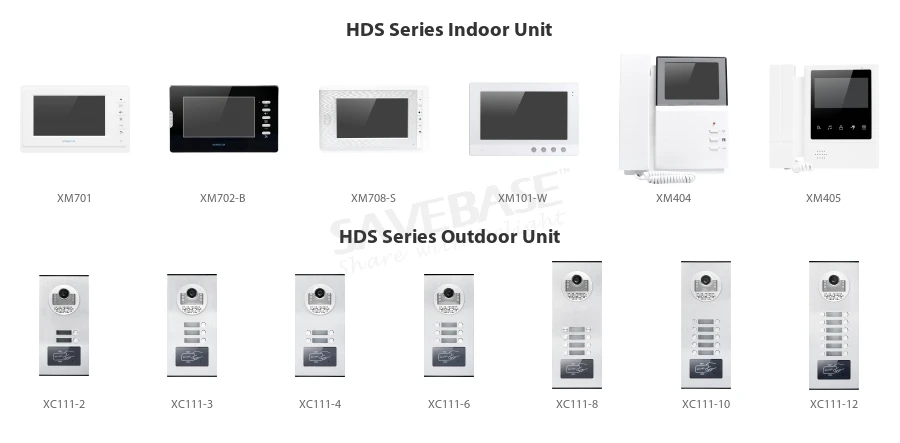 Homssecur 7 "проводной видео запись вызова домофон с RFID открытый блок для 6 квартира
