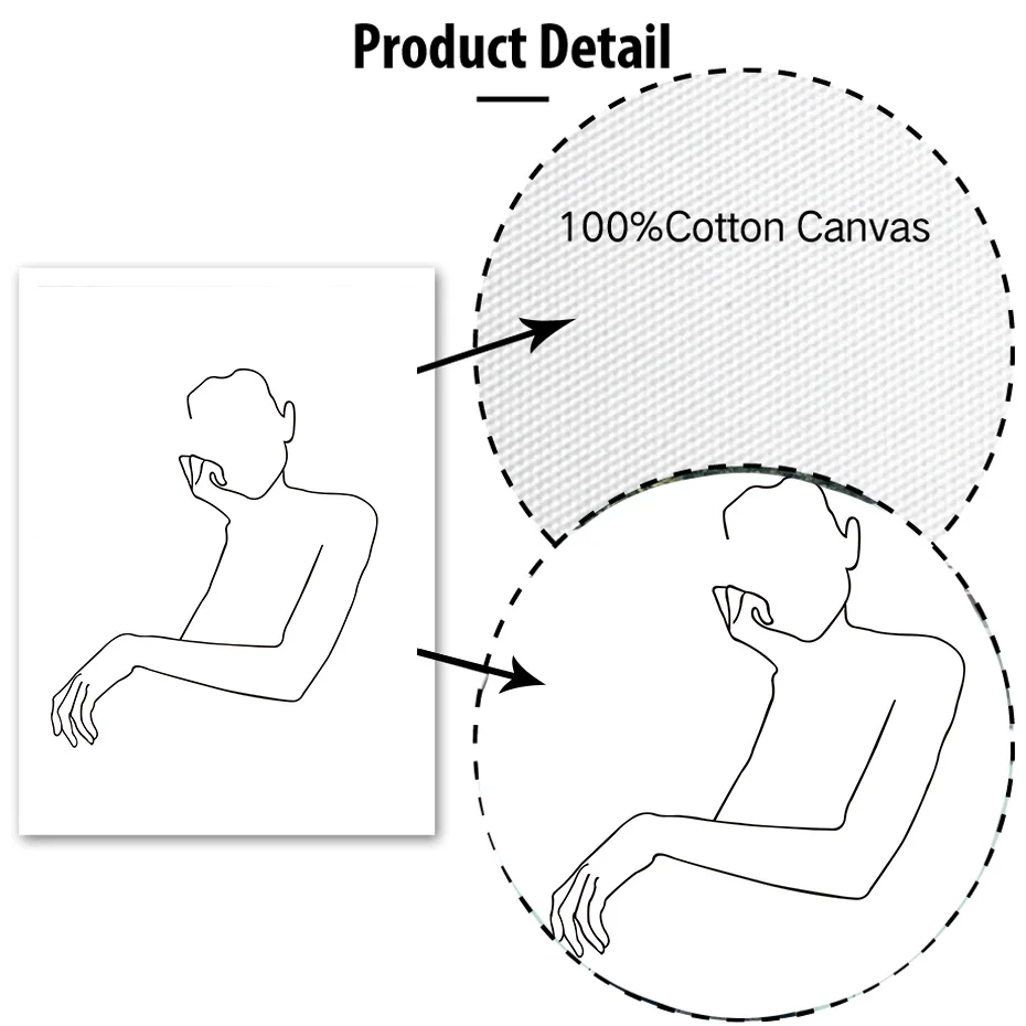 Абстрактная Картина на холсте, Женская линия тела, рисунок, плакат и принты, модульная Настенная картина, домашний декор, минималистичное настенное искусство, фрески
