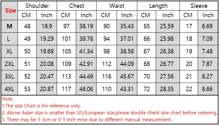 3d size