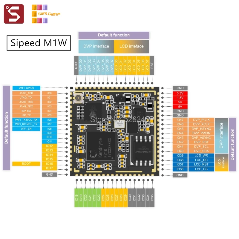 M1W_pin___