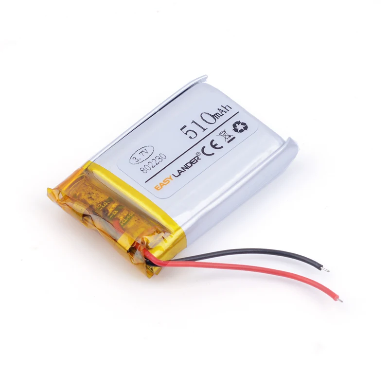 product card image