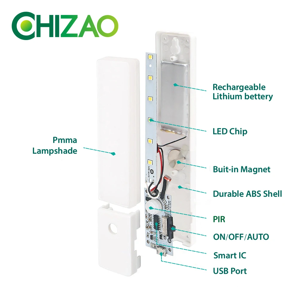 [CHIZAO] ночной Светильник usb зарядка беспроводной датчик движения лампа 2 светильник ing цвета светильник ing для шкафа прохода комнаты кухни туалета