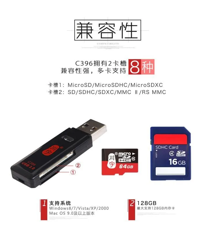 Мини Супер Скорость 5 Гбит USB 3,0 Micro SDXC SD Card Reader Адаптер для SD карты MicroSD карты памяти SDXC SDHC Micro SDXC до 128 ГБ