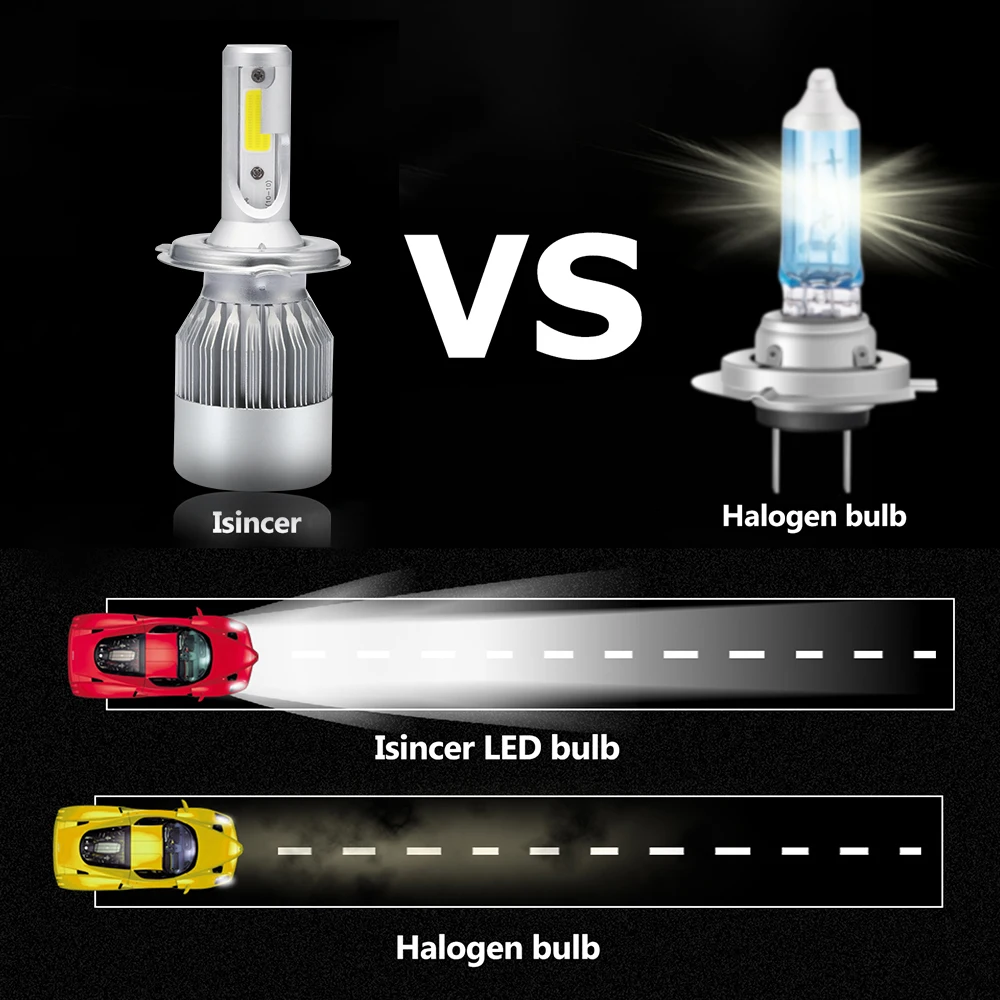 led h4 лампа для авто 2X H7 LED H4 автомобиля Фары 80 Вт 8000lm водить автомобиль Лампочки H1 H8