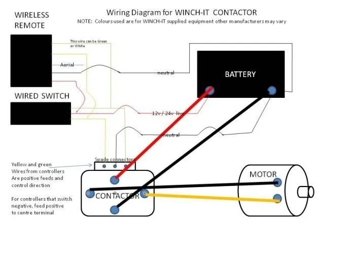 12v winch solenoid relay controller 500a dc switch 4wd 4x4 boat atv Venom Winch Wiring Diagram 12v winch solenoid relay controller 500a dc switch 4wd 4x4 boat atv control for jeep bmw benz audi peugeot vw seat lada toyota in car switches \u0026 relays from