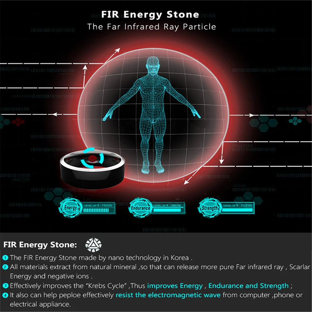 Smart Ring Jakcom R3 Wearable Devices Magic Finger NFC Ring Smart Electronics with IC / ID / NFC Card for NFC Mobile Phone