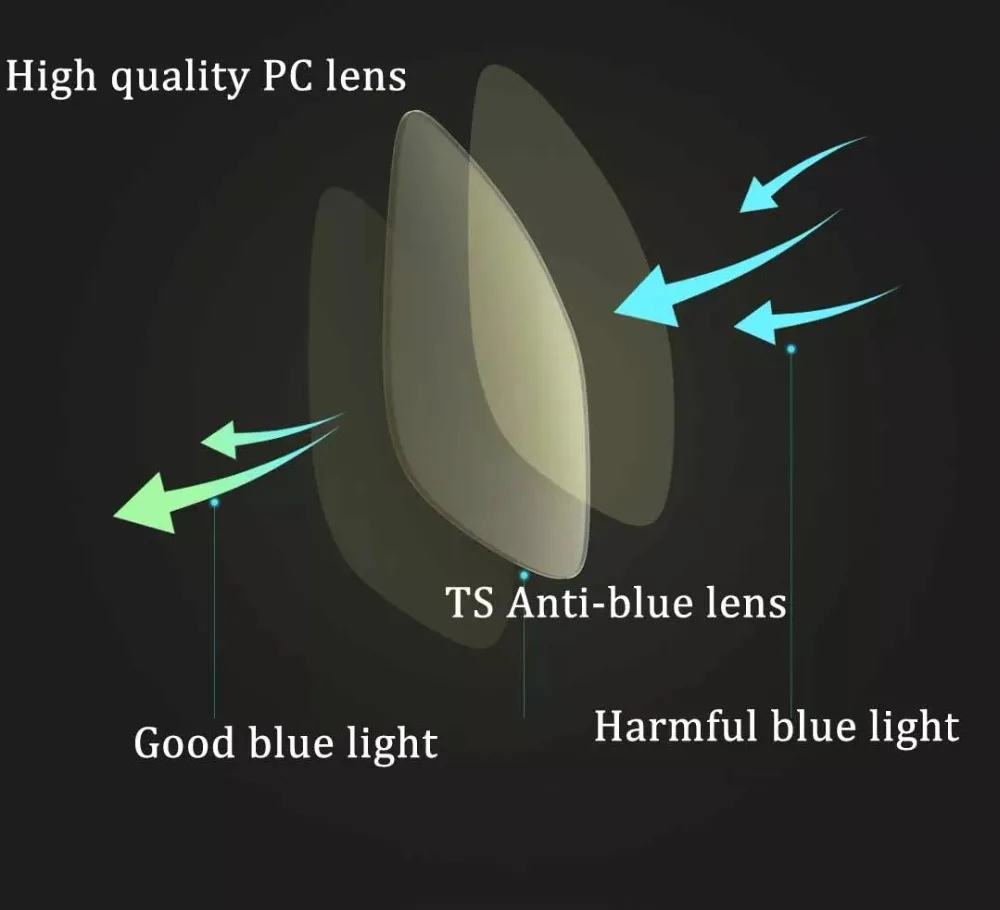 MI Mijia TS TR FTR027-0121 бизнес 60% анти-голубые лучи очки Анти-усталость УФ очки Оптические Классические Компьютерные очки для чтения