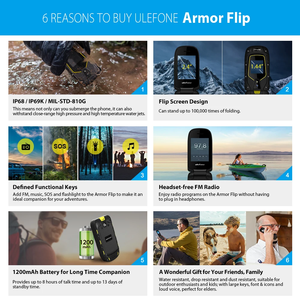 Ulefone Armor раскладной мобильный телефон IP68/IP69K Водонепроницаемый двойной экран 2 4