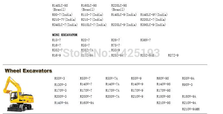 

Crawler Excavators and Wheel Excavators Service Manuals for Hyundai