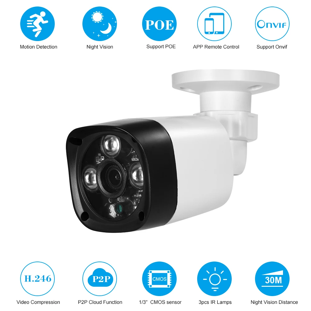 

1080P HD POE IP Camera 2.0MP 4mm 1/3" CMOS H.264 P2P Onvif Night View IR-CUT Motion Detection Phone APP Control Home Security