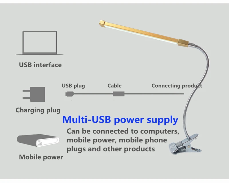 80 светодиодный 8 Вт длинные руки настольные лампы светодиодный настольная лампа для чтения офисный Настольный светильник защита глаз USB питание складной Диммер 10 уровней зажим