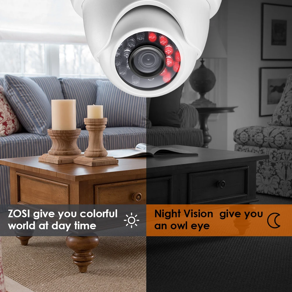  ZOSI 1080P HD-TVI 2.0MP CCTV Dome Camera Home Security System 65ft Night Vision Waterproof for 1080 - 32934691454