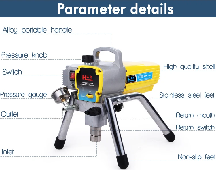 Безвоздушный распылитель 1800 Вт 220 В распылитель краски высокого давления для распыления стен H780