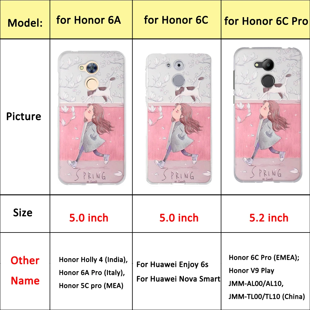 Чехол для Huawei Honor 6A мягкий силиконовый чехол накладка 6C Pro телефона из ТПУ Чехлы