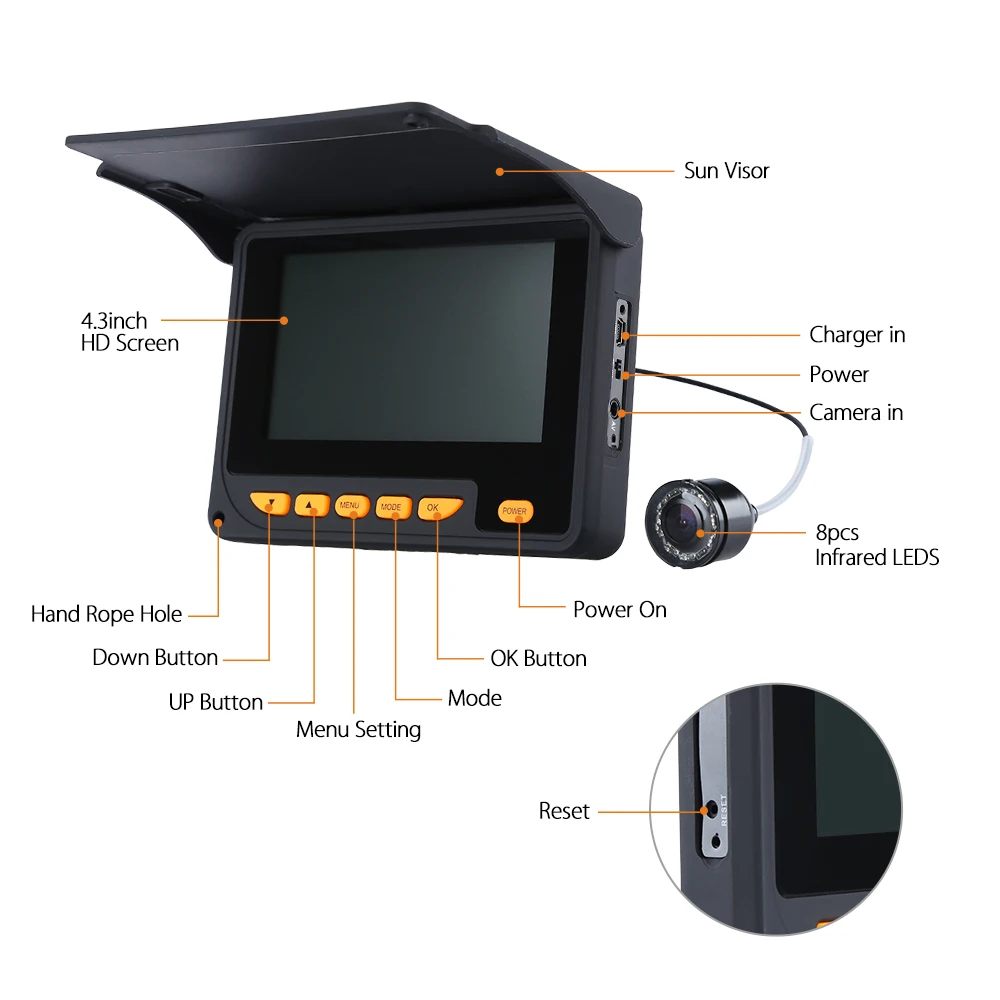  Eyoyo Underwater Ice Fishing Camera 20M Detection Range HD 1000TVL Video Fish Finder 4.3