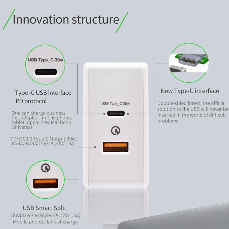 Quick Phone Wall charger 3.0