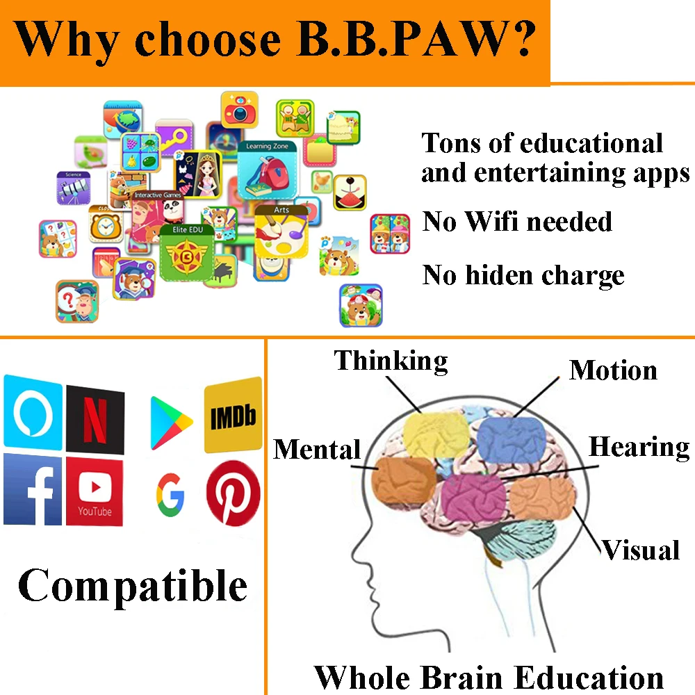 Newest B.B.PAW Kids Tablet 7 inch in Spanish and English with 120+ Learning and Training Apps for Children 2-6 Years Old Newest B.B.PAW Kids Tablet 7 inch in Spanish and English with 120+ Learning and Training Apps for Children 2-6 Years Old