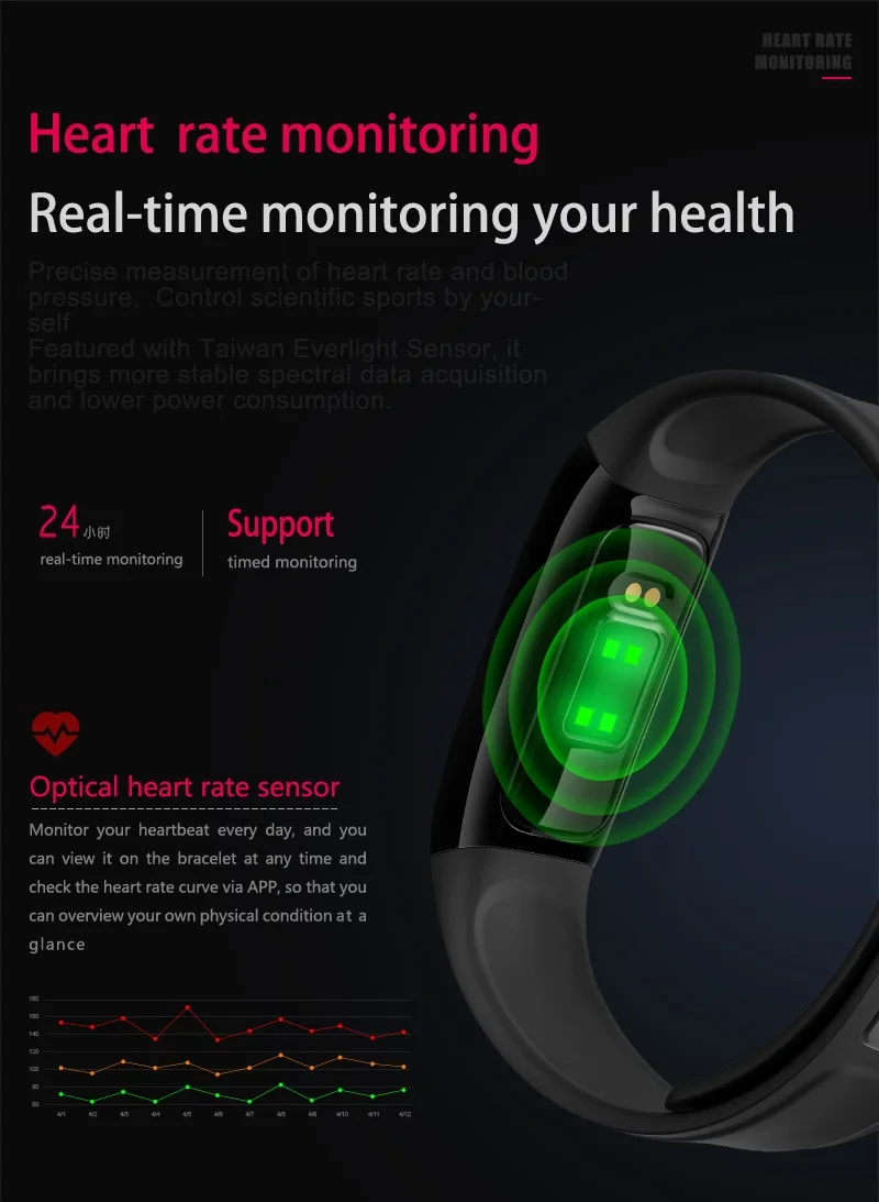 6 china bracelet heart rate supplier