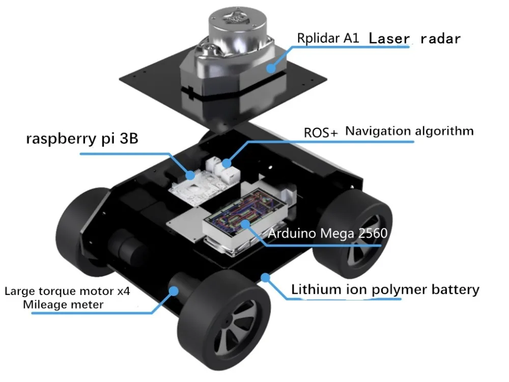 Robot car Autolabor2.5 SLAM Navigation Turtlebot3