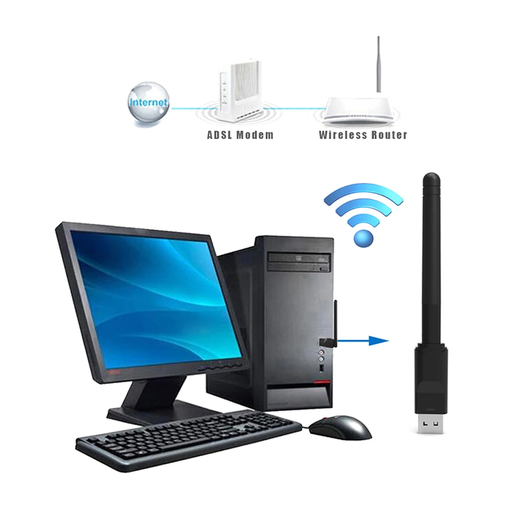 

ET USB Wireless Network Card Signal Booster 150Mbps Mini Antenna for Laptop PC Computer Portable Wi-fi Signal Receiver Adapter