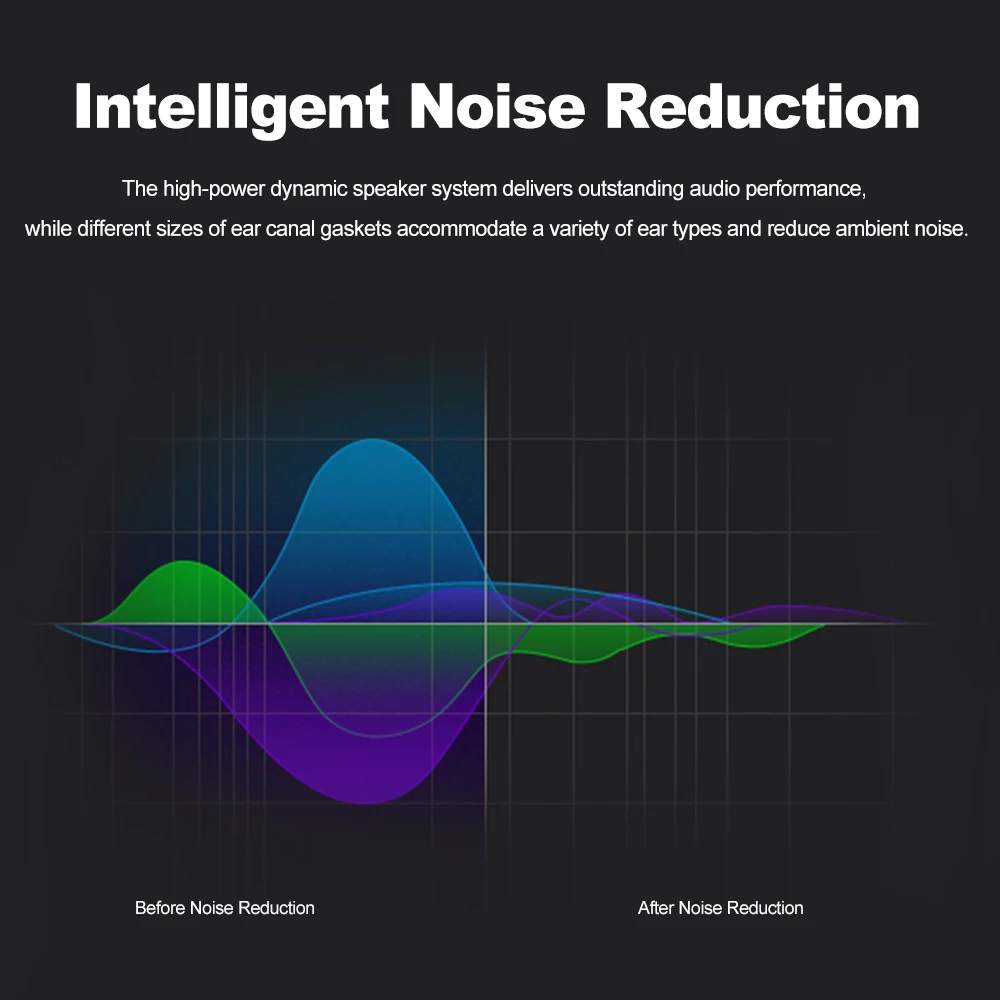 Проводные стерео наушники Sennheiser 3,5 мм CX 180 Street II универсальные мобильные наушники динамические наушники для смартфона fone