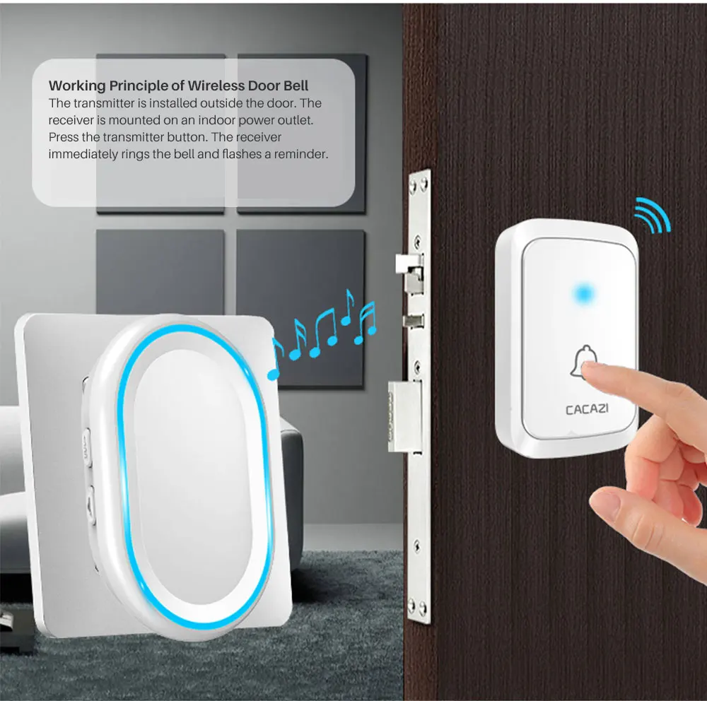  Wireless Doorbell (7)