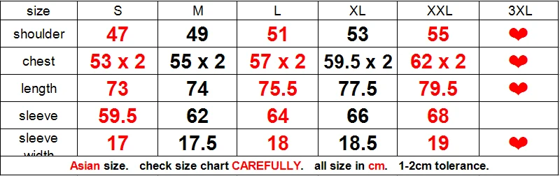 M65 Field Jacket Size Chart