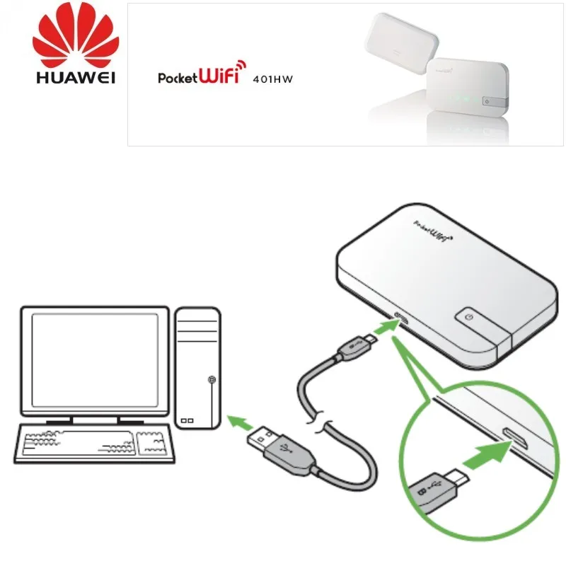 Huawei разблокирована 401HW пусть 4G широкополосного мобильного устройства Wi Fi