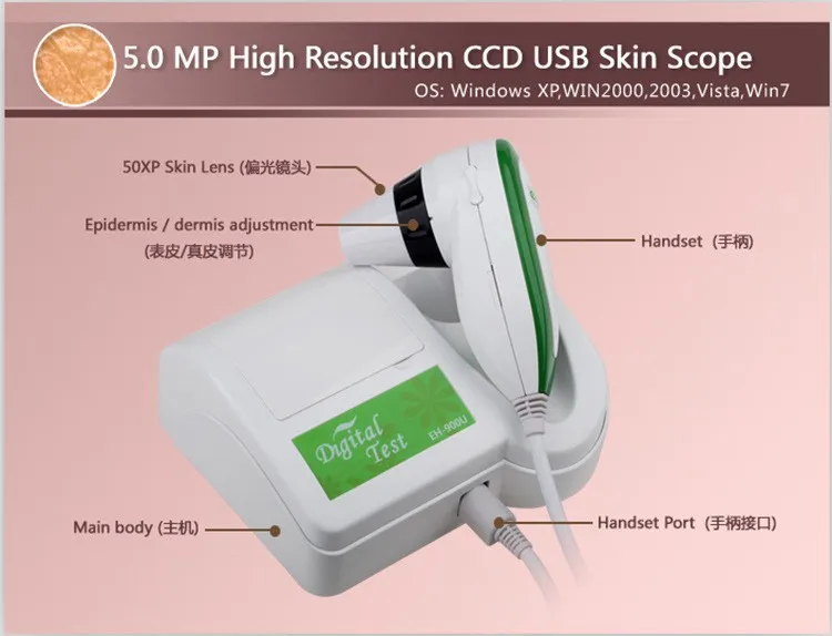 3D Skin scope7 (2)