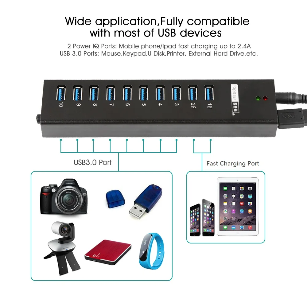 Sipolar 10 портов мини USB 3,0 металлическое зарядное устройство концентратор с 2 шт 2.1A порт быстрой зарядки и адаптер питания включения/выключения