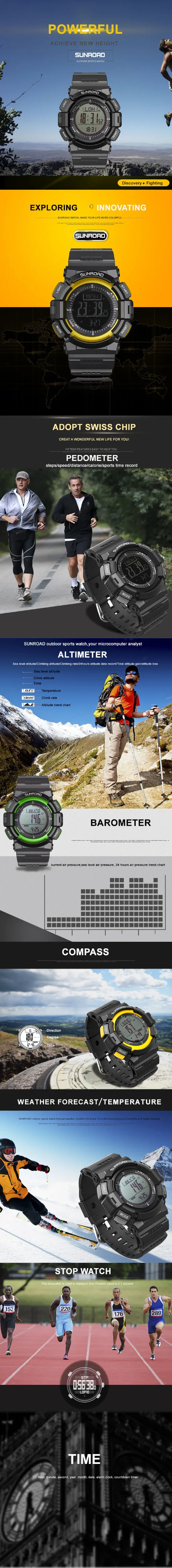 FR820 series outdoor sports watch description photo 01