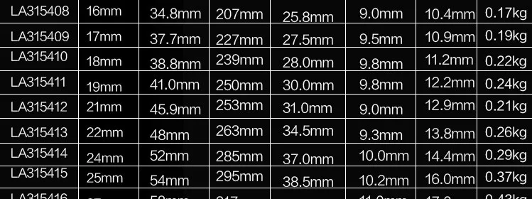 1 ШТ. Специальное Открытие Ratchet Ключ Ремонт Велосипедов Инструмент Гаечный Ключ с Трещоткой Ручкой Механические Динамометрический Ключ Руководство Динамометрический Ключ