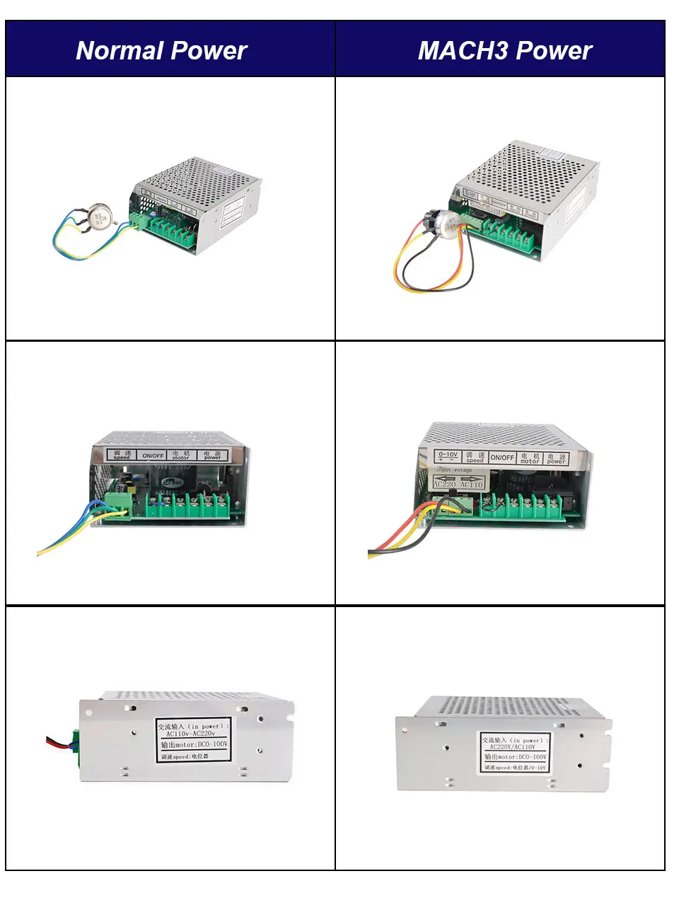 500 Вт 110 В/220 В Регулируемый источник питания 110 В/220 В Mach3 источник питания с контролем скорости для ЧПУ шпинделя МОТОР гравер машина