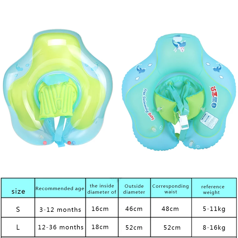 Детское плавание кольцо, надувной бассейн детский бассейн плавать с сиденьем идеально подходит для детей детский бассейн